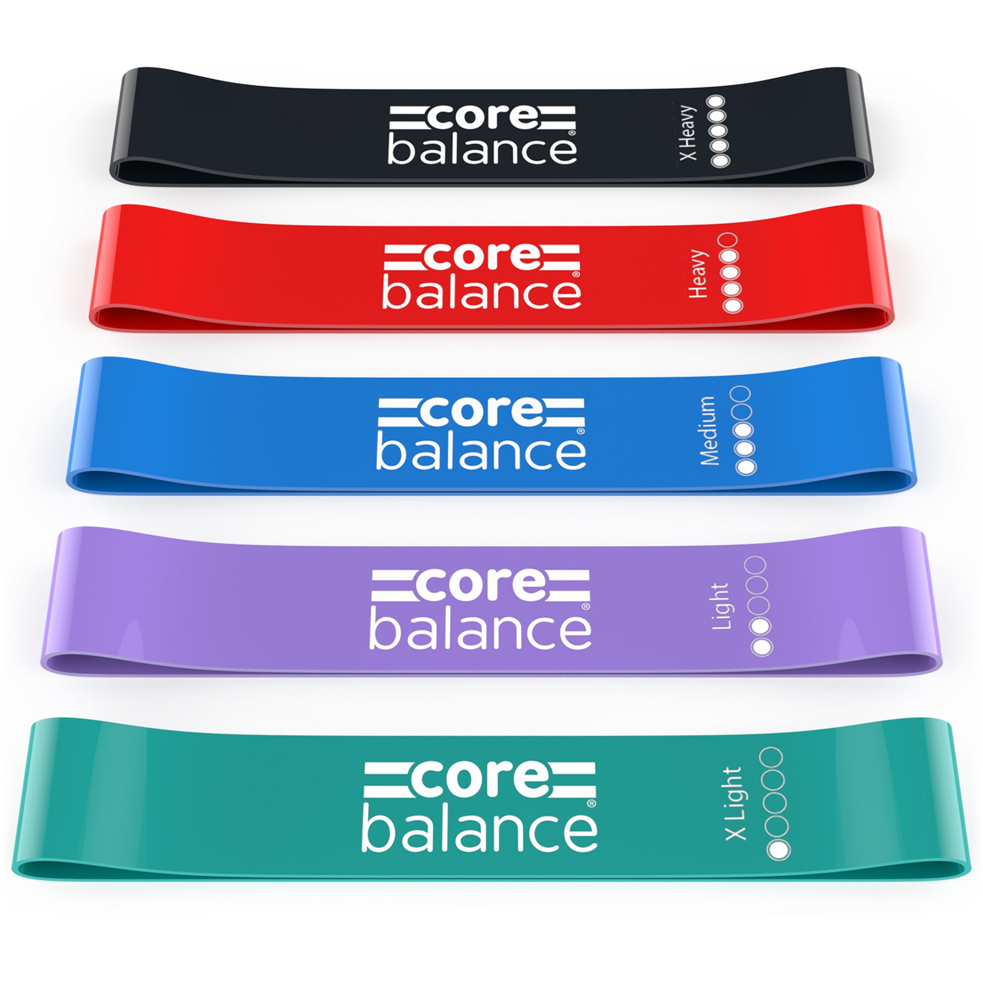 Mini Resistance Bands (5pc Set)