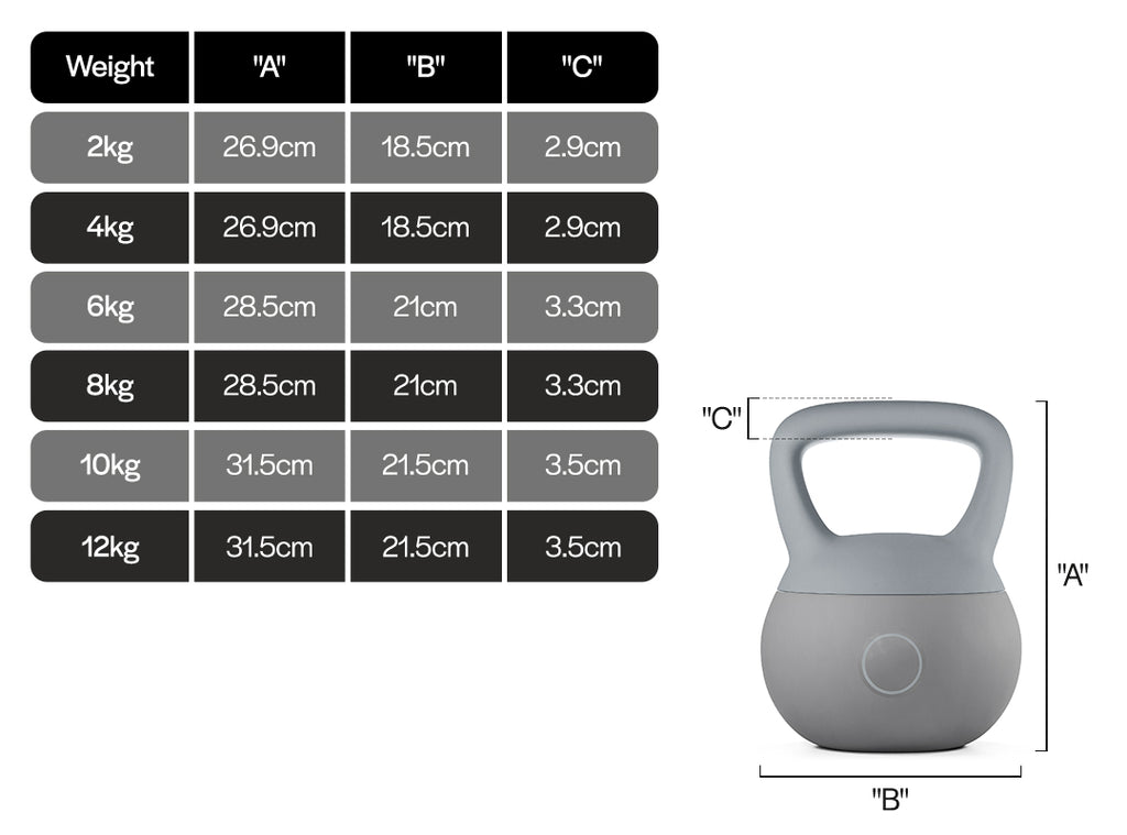 PVC Soft Kettlebell dimension image